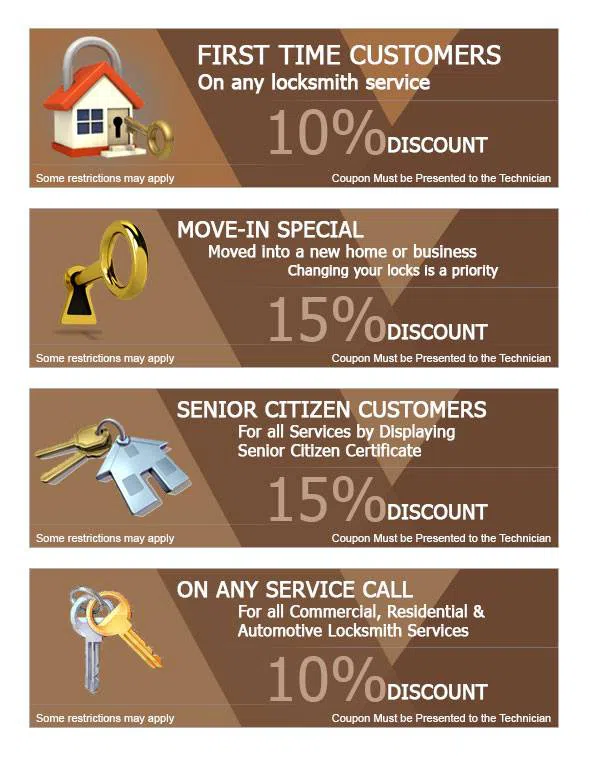 Miami Locksmith Store Miami, FL 305-507-0144 - cou-ls