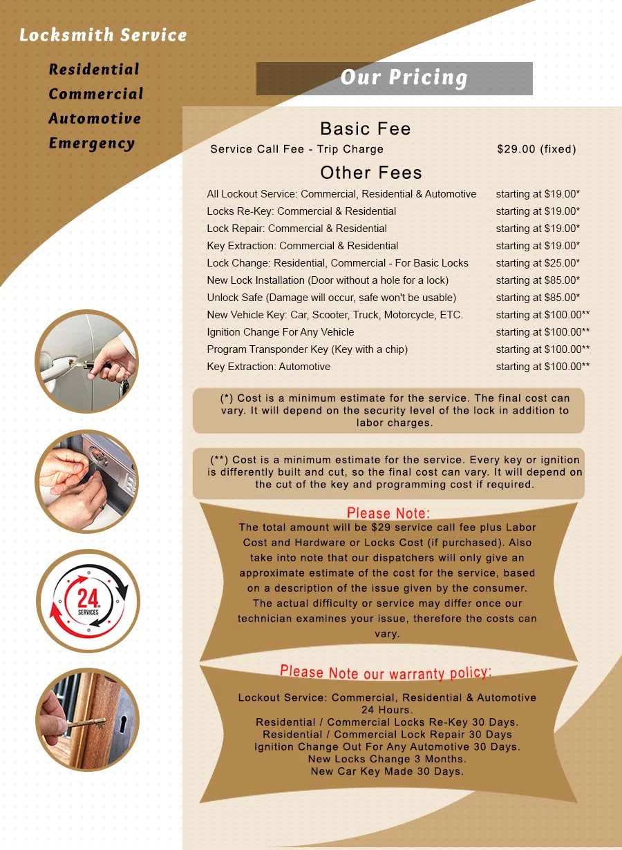 Miami Locksmith Store Miami, FL 305-507-0144